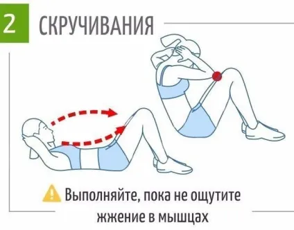Як зробити тонку талію і плоский живіт (талія) Як зробити тонку талію і плоский живіт