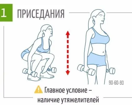 Як зробити тонку талію і плоский живіт (прес) Як зробити тонку талію і плоский живіт