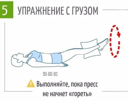 Як зробити тонку талію і плоский живіт (плоский) Як зробити тонку талію і плоский живіт