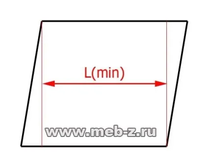 Як зробити замір