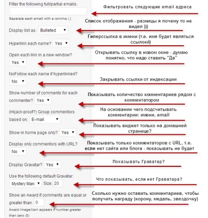 Як зробити топ коментаторів на блозі за допомогою плагіна top commentators widget (widget) Як зробити топ коментаторів на блозі за допомогою плагіна top commentators widget
