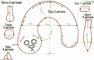 Як зшити автомобільну подушку - робимо самі або майстер клас своїми руками (подушку) Як зшити автомобільну подушку - робимо самі або майстер клас своїми руками