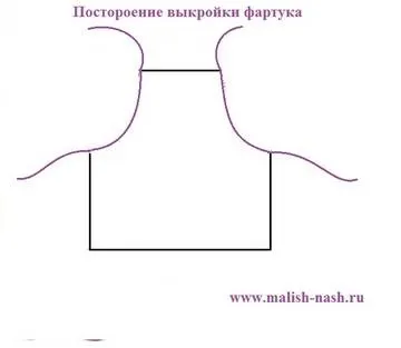 Як зшити дитині костюм кухаря