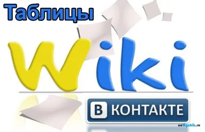Як створити таблицю за допомогою вікі-розмітки вконтакте (вікірозмітка таблиці) Як створити таблицю за допомогою вікі-розмітки вконтакте