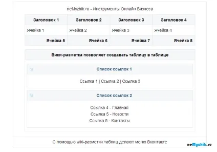 Як створити таблицю за допомогою вікі-розмітки вконтакте (вікі-розмітки) Як створити таблицю за допомогою вікі-розмітки вконтакте