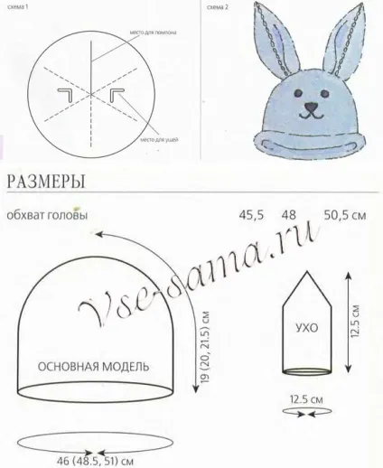 Як зшити новорічний костюм зайчика для хлопчика своїми руками (зайчика) Як зшити новорічний костюм зайчика для хлопчика своїми руками