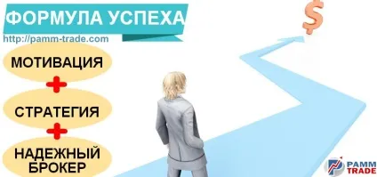 Як торгувати бінарними опціонами покрокова інструкція!