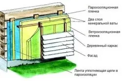Як утеплити зруб різними способами (зруб) Як утеплити зруб різними способами