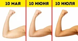 Як доглядати за кожним з типів шкіри (шкіри) Як доглядати за кожним з типів шкіри