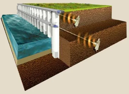 Як зміцнити берег водойми своїми руками (водойми) Як зміцнити берег водойми своїми руками