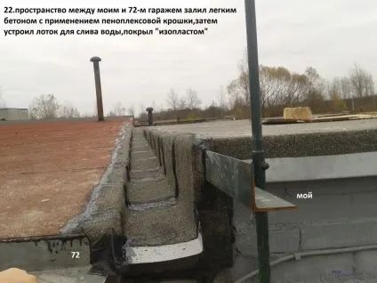Як збільшити висоту гаража - майстер клас від передплатника (збільшити висоту гаража) Як збільшити висоту гаража - майстер клас від передплатника