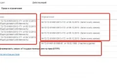 Як дізнатися чи є обтяження на квартиру в 2017 (є) Як дізнатися чи є обтяження на квартиру в 2017