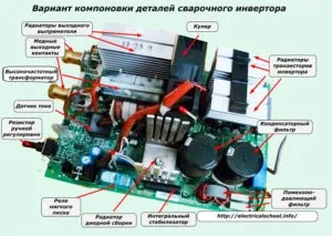 Як вибрати побутовий зварювальний апарат на чому ґрунтуватися (вибрати) Як вибрати побутовий зварювальний апарат на чому ґрунтуватися