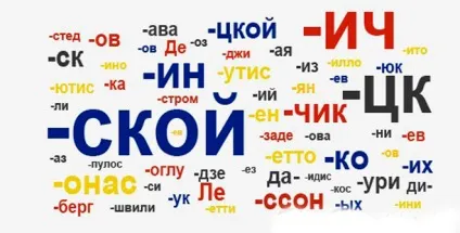 Як дізнатися національність на прізвище а тобі цікаво дізнатися свої коріння 1 (цікаво) Як дізнатися національність на прізвище а тобі цікаво дізнатися свої коріння 1