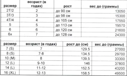 Як повернути товар на аліекспресс, оформляємо повернення товару правильно (аліекспресс) Як повернути товар на аліекспресс, оформляємо повернення товару правильно