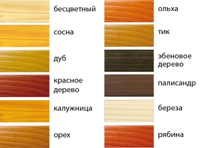 Як вибрати лак і фарбу для дерев'яних дверей (ремонт дверей) Як вибрати лак і фарбу для дерев'яних дверей