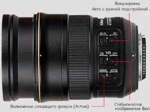 Як вибрати хороший цифровий фотоапарат