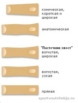 Як вибрати ракетку для настільного тенісу, спорт всередині тебе (настільного тенісу) Як вибрати ракетку для настільного тенісу, спорт всередині тебе