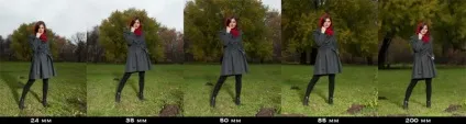 Як вибрати об'єктив