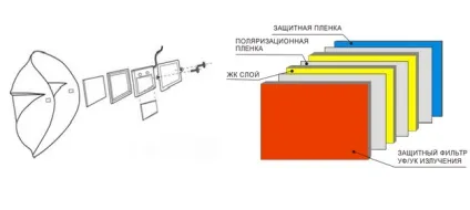 Як вибрати маску зварника хамелеон (хамелеон) Як вибрати маску зварника хамелеон