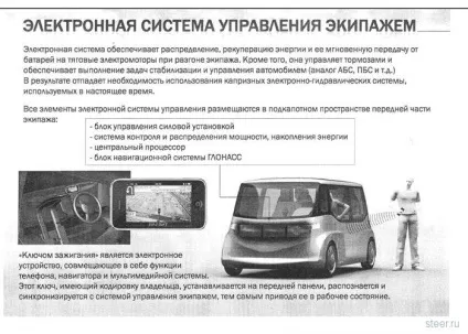 Як виглядає автомобіль, який збирається випускати михайло Прохоров (випускати) Як виглядає автомобіль, який збирається випускати михайло Прохоров