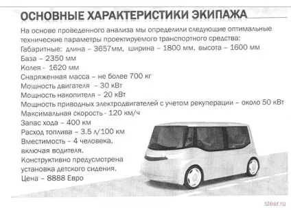 Як виглядає автомобіль, який збирається випускати михайло Прохоров (Прохоров) Як виглядає автомобіль, який збирається випускати михайло Прохоров