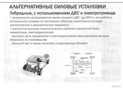 Як виглядає автомобіль, який збирається випускати михайло Прохоров (виглядає) Як виглядає автомобіль, який збирається випускати михайло Прохоров
