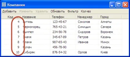 Як зберігаються дані в базі даних, supasoft (базі) Як зберігаються дані в базі даних, supasoft