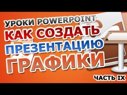 Як в презентацію powerpoint вставити графік або діаграму (вставити) Як в презентацію powerpoint вставити графік або діаграму