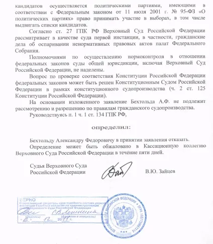 Як я намагався стати депутатом держдуми (нерівному правове становище членами) Як я намагався стати депутатом держдуми