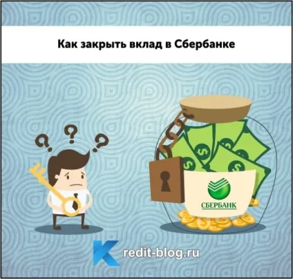 Як закрити вклад в ощадбанк онлайн (закрити) Як закрити вклад в ощадбанк онлайн