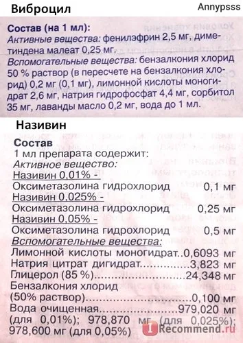Краплі назальні novartis виброцил - «виброцил або називин а чи є ефект», відгуки покупців (називин) Краплі назальні novartis виброцил - «виброцил або називин а чи є ефект», відгуки покупців