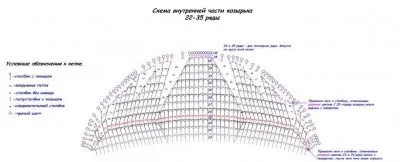 кепка гачком