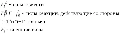кінематична модель