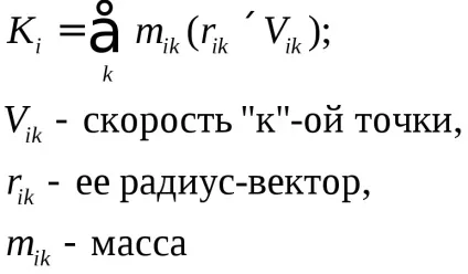 кінематична модель