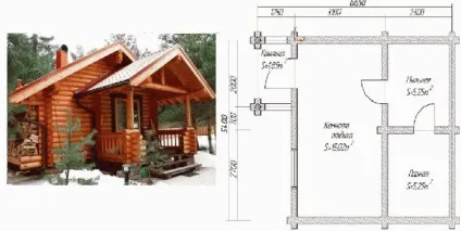Краще проекти бань з колоди фото (банні комплекси) Краще проекти бань з колоди фото