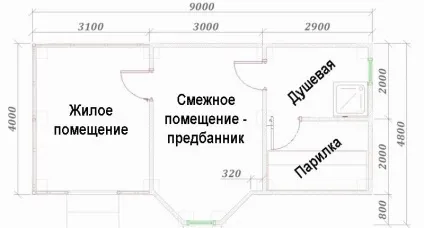 Краще проекти бань з колоди фото (колоди) Краще проекти бань з колоди фото