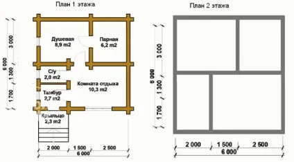 Краще проекти бань з колоди фото (банні комплекси) Краще проекти бань з колоди фото