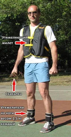 Що таке калістеніка, фітнес для розумних людей (калістеніка) Що таке калістеніка, фітнес для розумних людей
