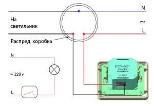 Що таке диммер і як він працює (таке) Що таке диммер і як він працює