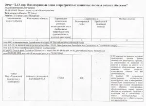 Що таке державний водний реєстр, центр правової допомоги юрист-долина (реєстр) Що таке державний водний реєстр, центр правової допомоги юрист-долина