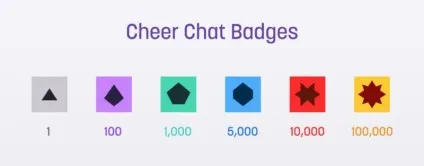 Що таке cheering або нова вбудована система доната на twitch