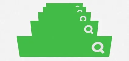 Що таке doubleclick