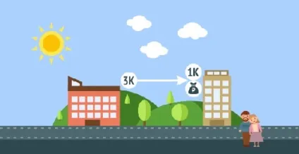 Що таке альтернативна операція купівлі-продажу квартири і порядок дій