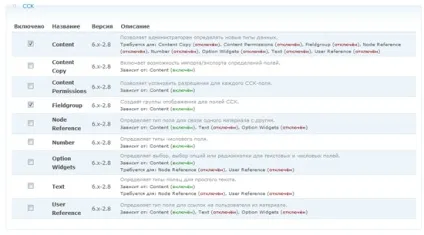 Що таке модулі drupal