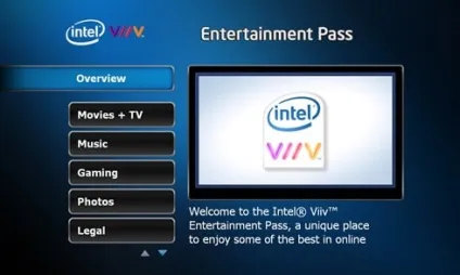 Що таке intel viiv