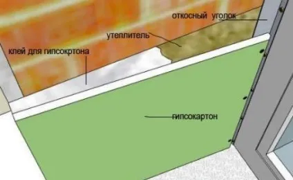 Що зробити з дверним прорізом (косяком), якщо він в цегляній стіні, а коробка дверна менше (установка) Що зробити з дверним прорізом (косяком), якщо він в цегляній стіні, а коробка дверна менше