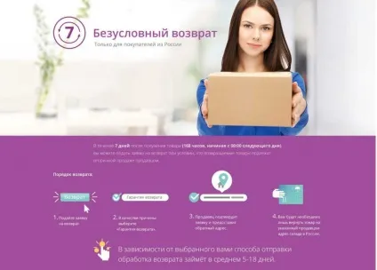 Що таке молл на аліекспресс 1