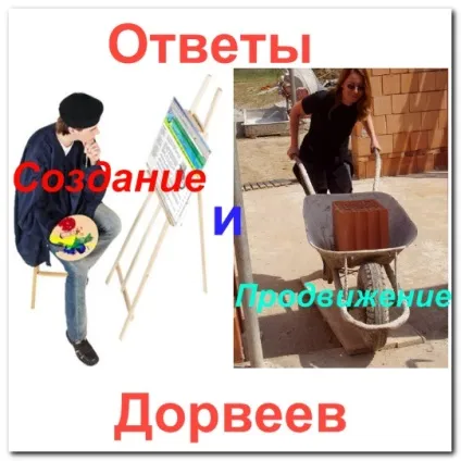 Що таке дор трафік, всі види і способи заробітку в інтернеті (парсинг ключів) Що таке дор трафік, всі види і способи заробітку в інтернеті