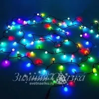 Що таке rgb підсвічування